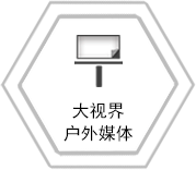 大视界户外媒体